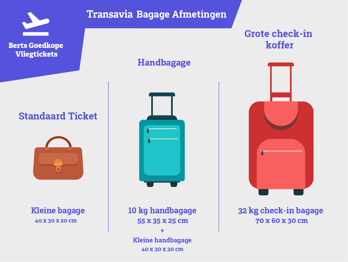 Leidingen hoog harpoen Transavia handbagage afmetingen: Voorkom boetes en reis zorgeloos! (2023) -  Berts Goedkope Vliegtickets